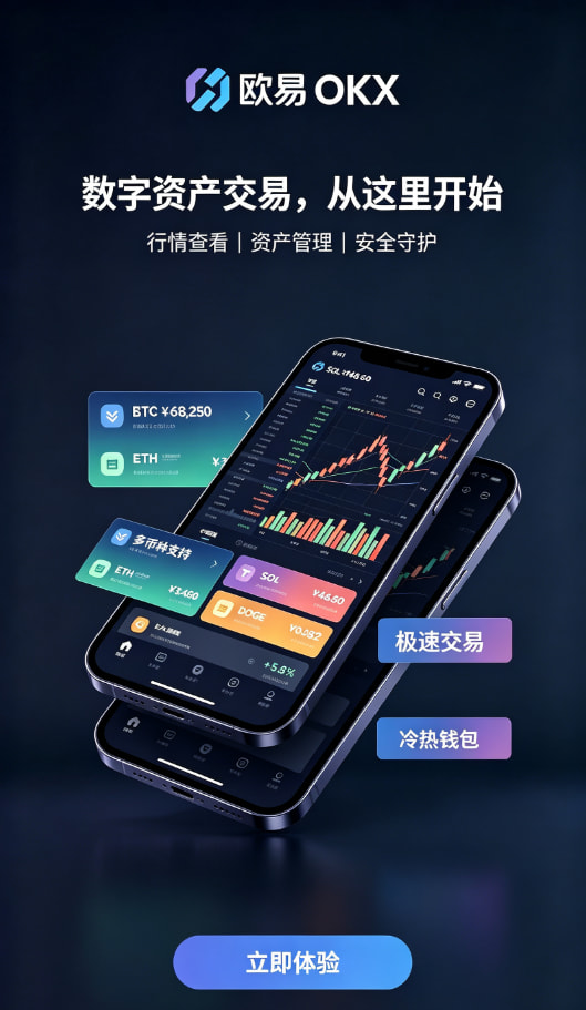 欧交易所app官网苹果交易界面配图